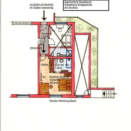 Feriegård Serner Am *